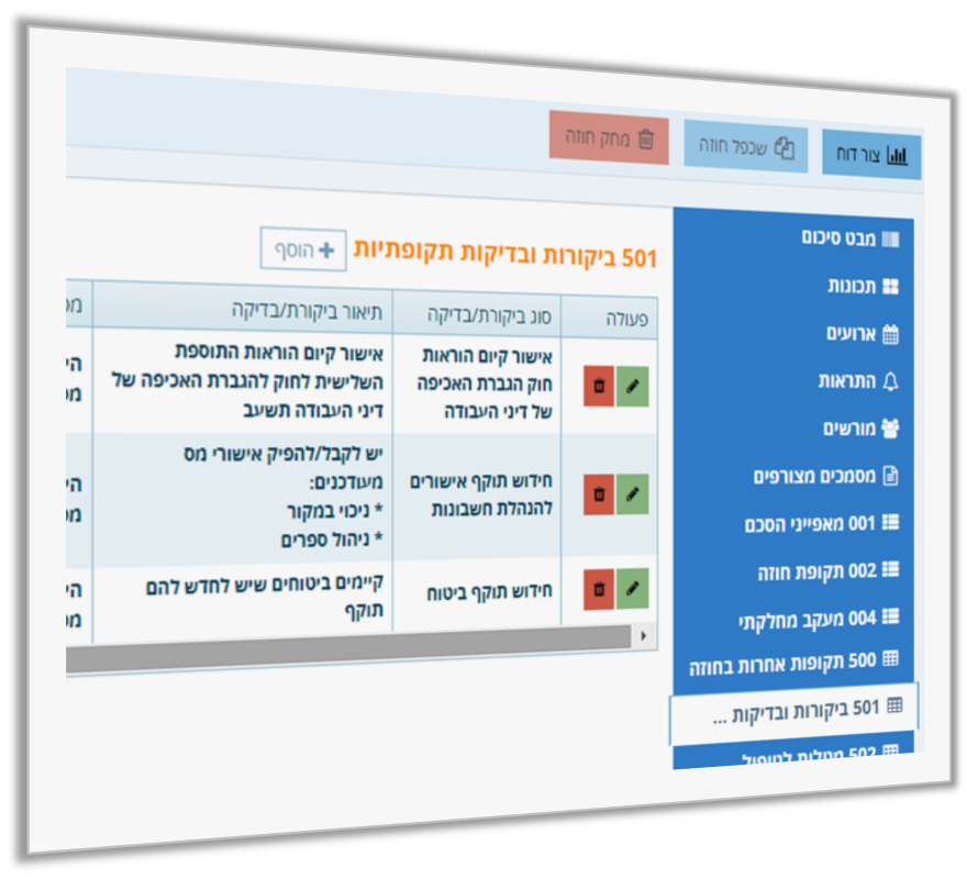 עורך חוזים - טבלה